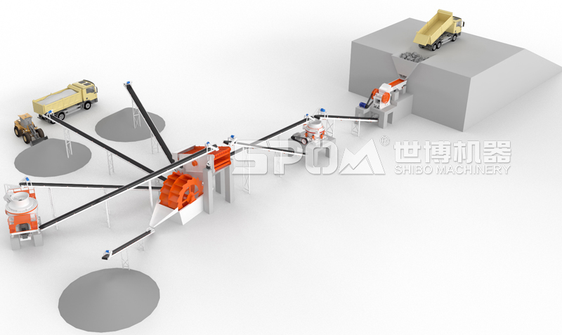 洗砂生产线示意图
